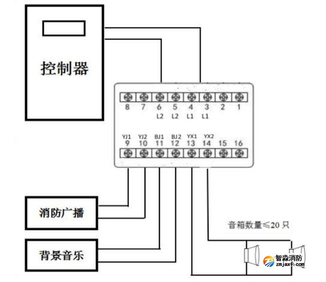 JBF5143A青鳥(niǎo)廣播模塊接線圖