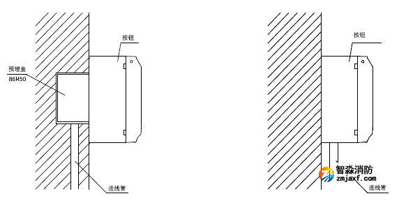 安裝示意圖