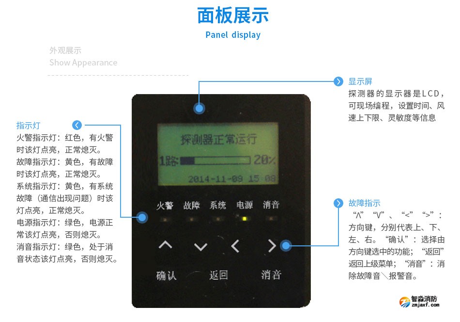 JTY-GXF-GST2D吸氣式感煙火災(zāi)探測器特點(diǎn)