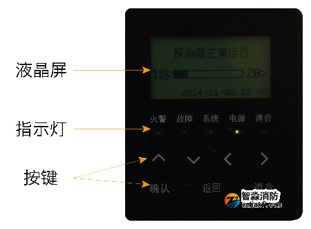 JTY-GXF-GST2D吸氣式感煙火災(zāi)探測器面板功能說明