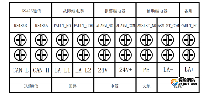 JBF4310-LA感溫電纜信號(hào)處理單元端子接線圖