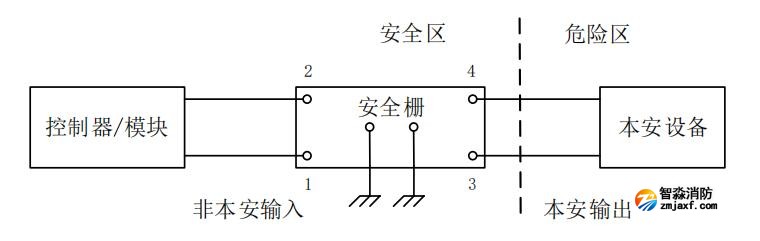 JBF-SG01電子式安全柵接線圖