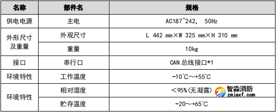 VFD/SF-JBF-DG12圖像型火災(zāi)探測器