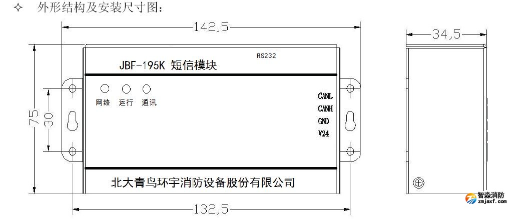 JBF-195K短信模塊結(jié)構(gòu)特征