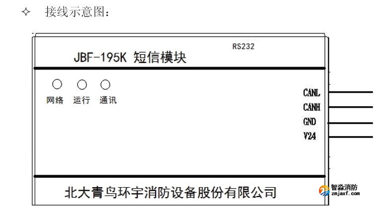 JBF-195K短信模塊接線示意圖征