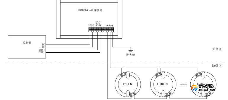 LD4800G-A中繼模塊接線圖