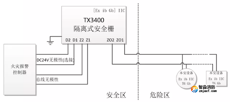 TX3400隔離式安全柵接線圖