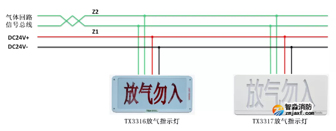 TX3317氣體釋放警報器接線圖