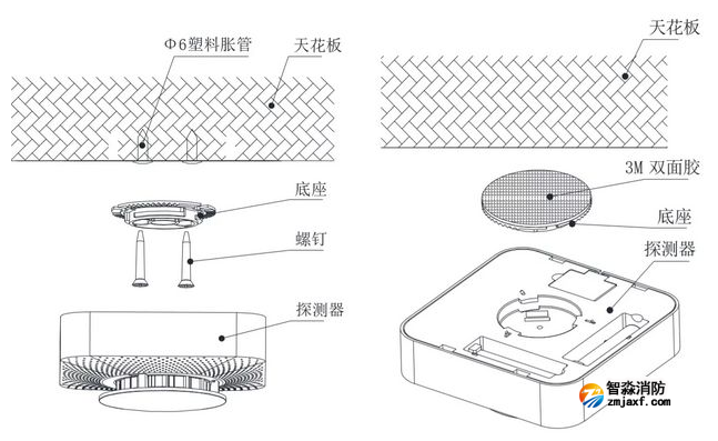 TX3191-M獨立式光電感煙火災探測報警器安裝說明