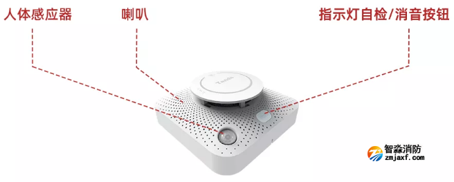 TX3191-M獨立式光電感煙火災探測報警器雙向紅外傳感器