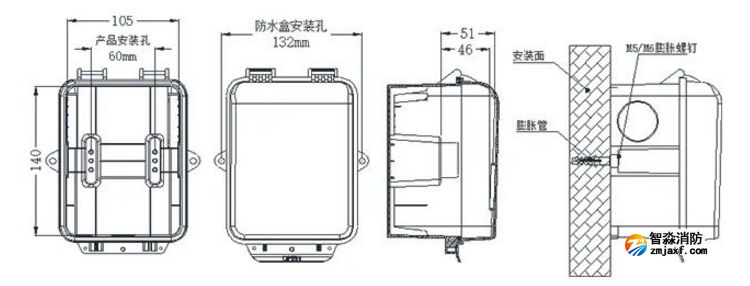 TX3963消防模塊防水盒 手報防水盒 消報防水盒 按鈕防水盒安裝說明圖
