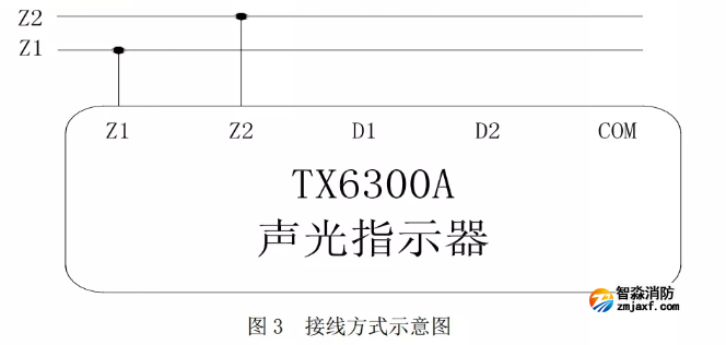 接線