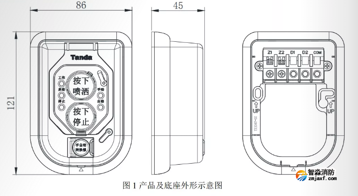 圖1