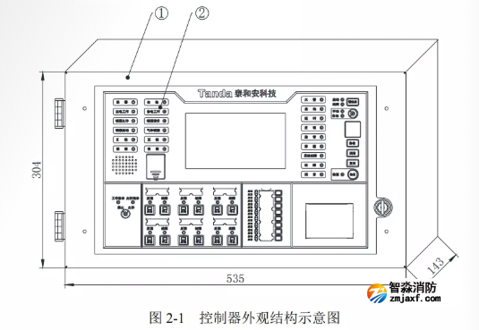 外形