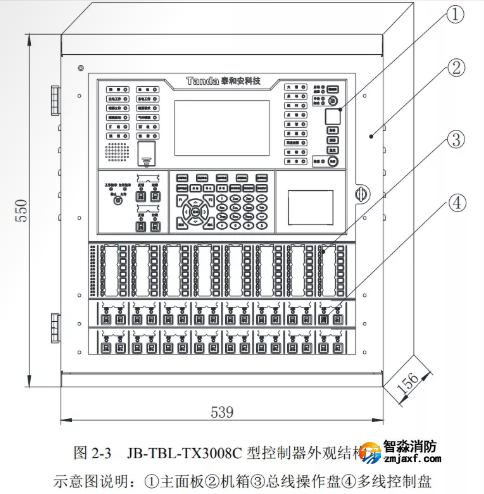 外形尺寸