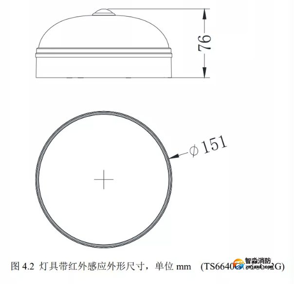 圖示2