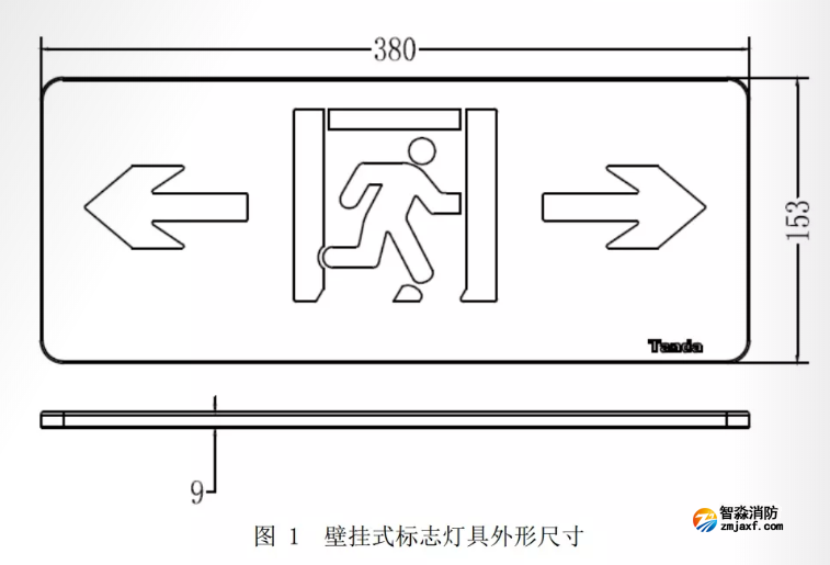 圖示1