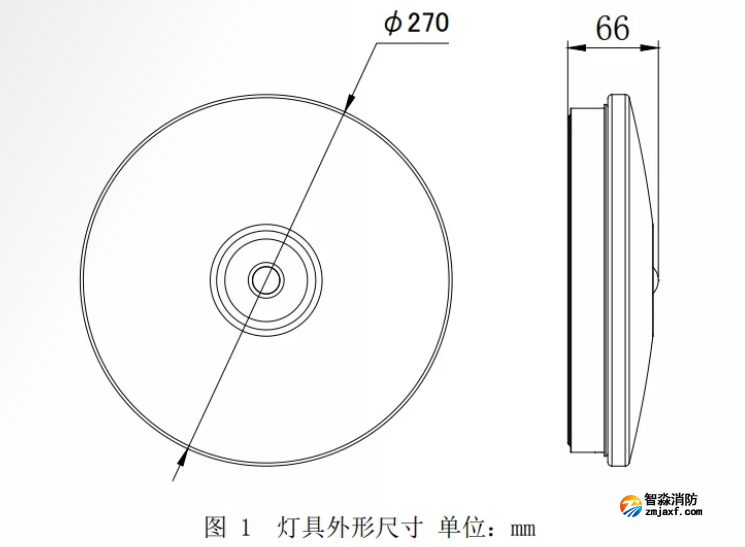 外形尺寸