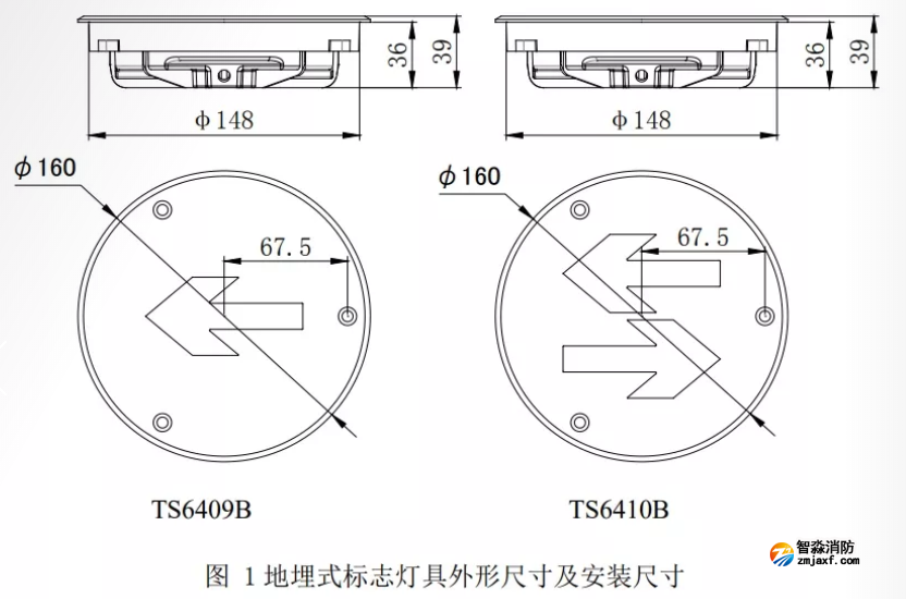 外形尺寸