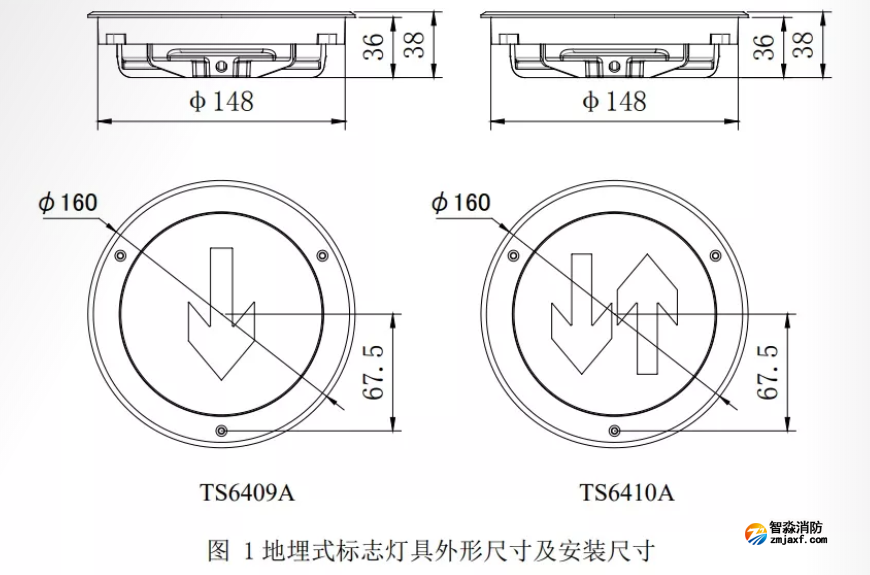 外形尺寸