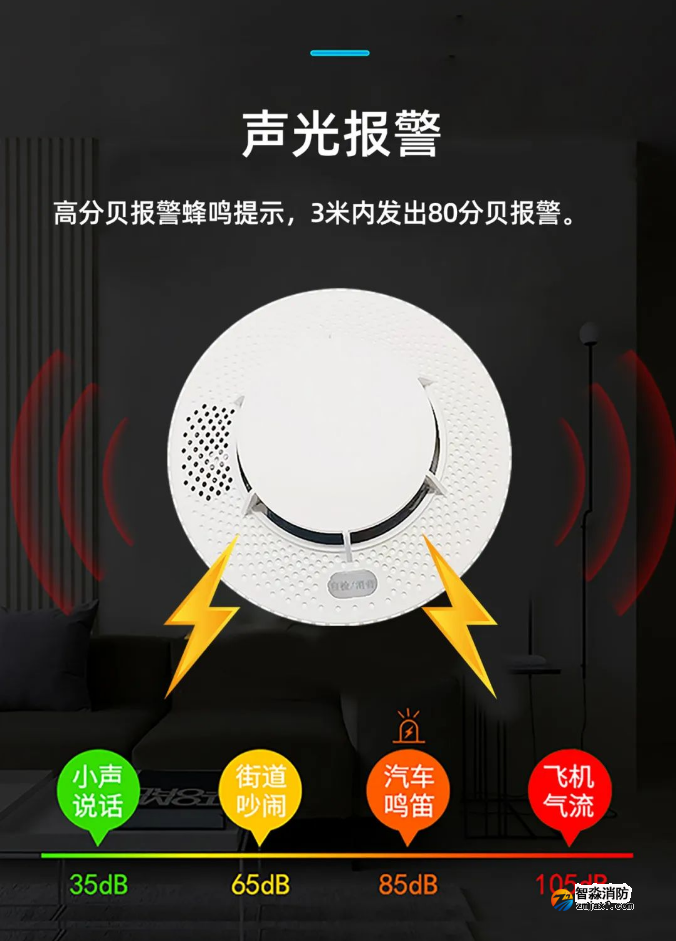 泰和安TX3190A獨(dú)立式感煙火災(zāi)探測(cè)器聲光報(bào)警