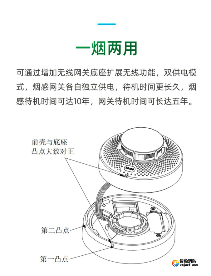 泰和安TX3190A獨(dú)立式感煙火災(zāi)探測(cè)器一煙兩用