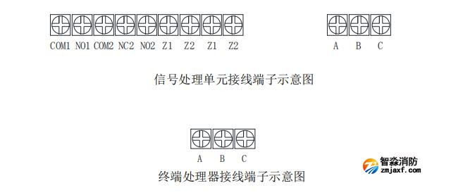 JTW-LDM-TX3L02/105纜式線型感溫火災(zāi)探測(cè)器接線端子圖