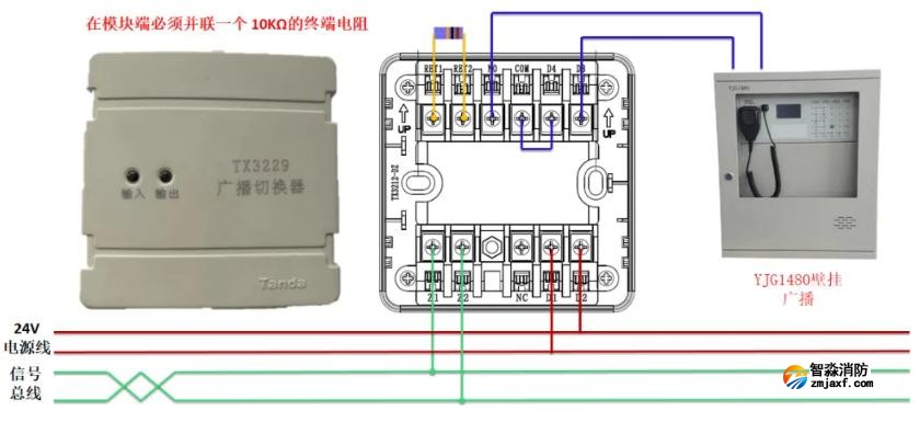 TX3229廣播切換器接線圖