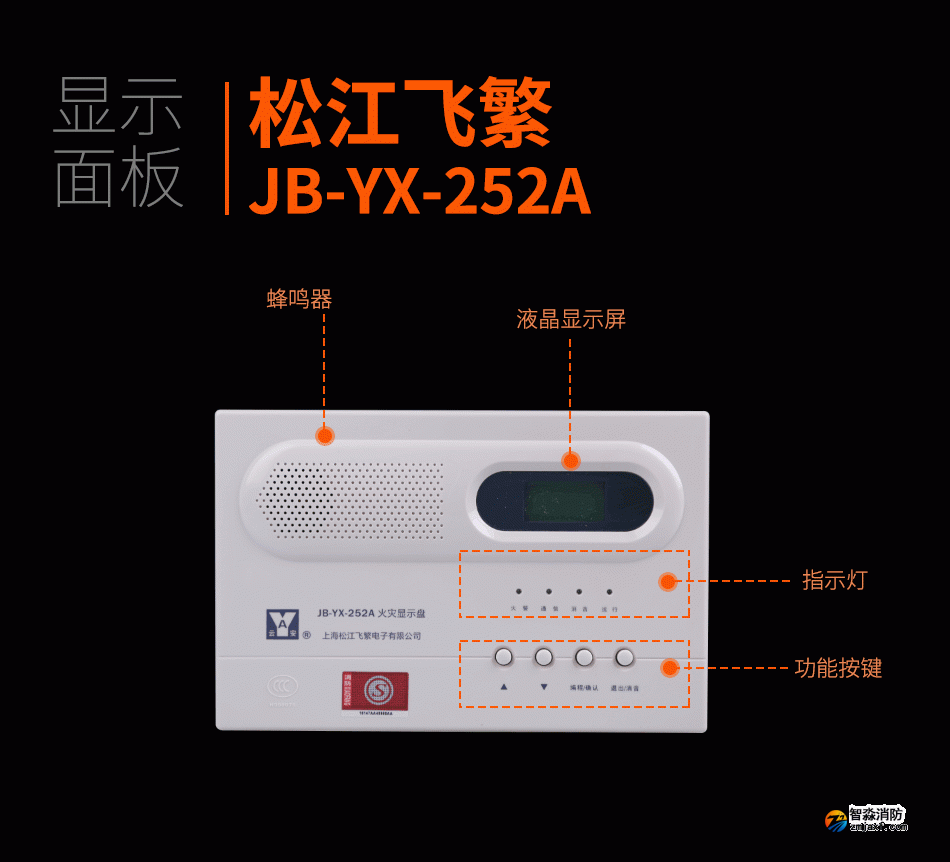 JB-YX-252A火災(zāi)顯示盤顯示面板