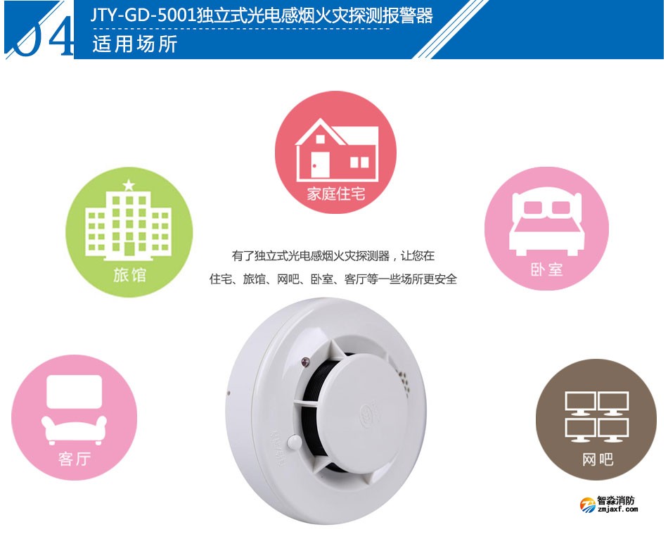 JTY-GD-5001獨(dú)立式光電感煙火災(zāi)探測報(bào)警器應(yīng)用場所