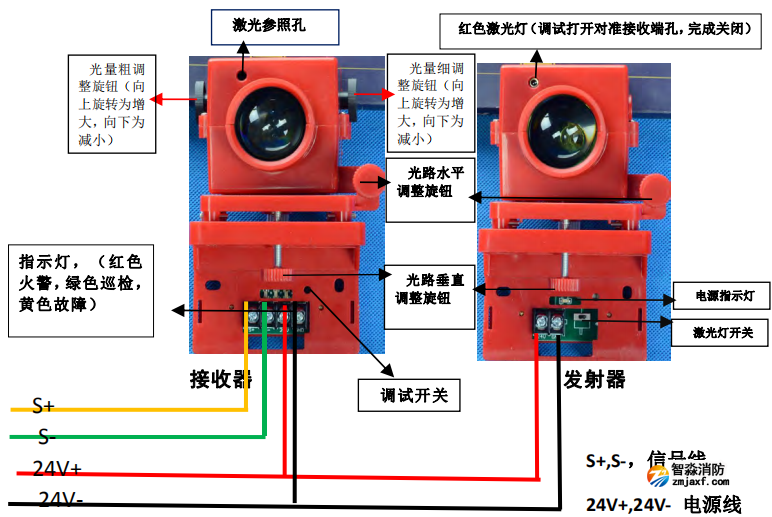 JTY-HW-9008線型紅外光束感煙探測器接線圖