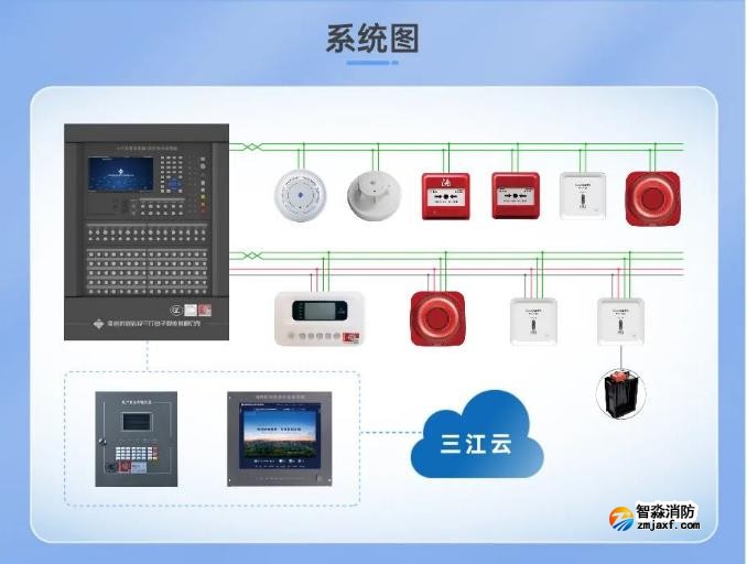 JB-QBL-A108火災(zāi)報(bào)警控制器（聯(lián)動(dòng)型）系統(tǒng)圖