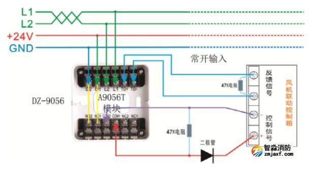 A9056T輸入/輸出模塊接線(xiàn)圖