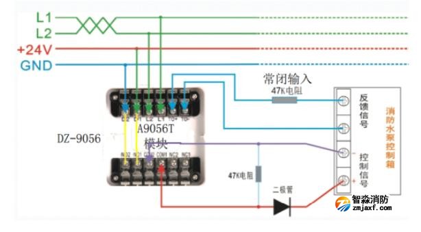 A9056T輸入/輸出模塊接線(xiàn)圖