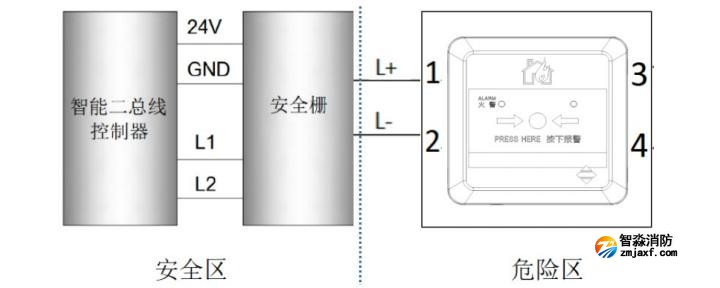 J-SAP-M-A62-Ex本安型防爆手動(dòng)火災(zāi)報(bào)警按鈕接線圖