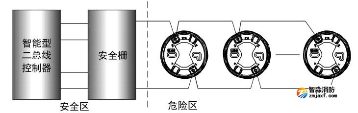 SG-A92-Ex本安防爆型火災(zāi)聲光警報器接線圖