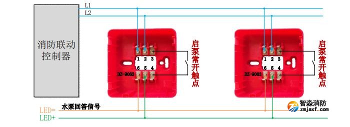 A9063T型消火栓按鈕擴(kuò)展使用功能及接線示意圖