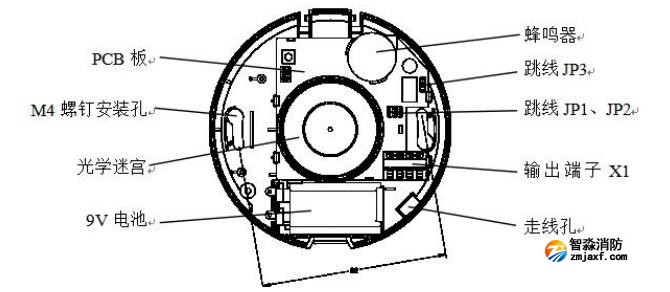 JTY-GD-H362獨立式光電感煙火災(zāi)探測報警器內(nèi)部示意圖