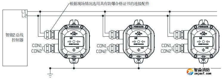 J-SAP-M-A62G-Ex隔爆型手動(dòng)火災(zāi)報(bào)警按鈕