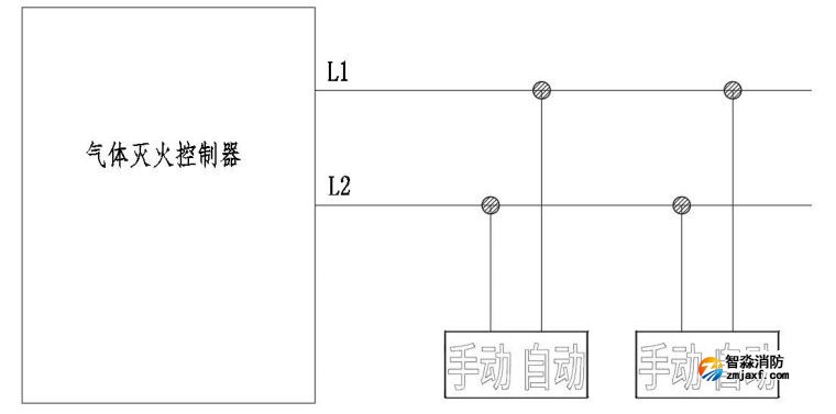 QM-ZSD-91手動自動狀態(tài)指示燈接線圖