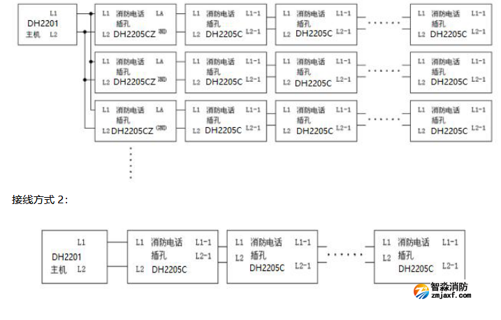 DH2205C型消防電話插孔接線圖