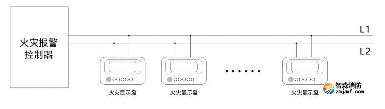 JB-FSD-C82火災(zāi)顯示盤接線圖