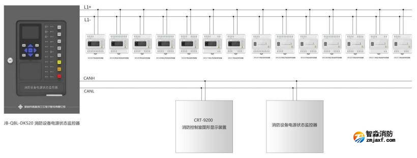 JB-QBL-DK520消防設(shè)備電源狀態(tài)監(jiān)控器系統(tǒng)圖