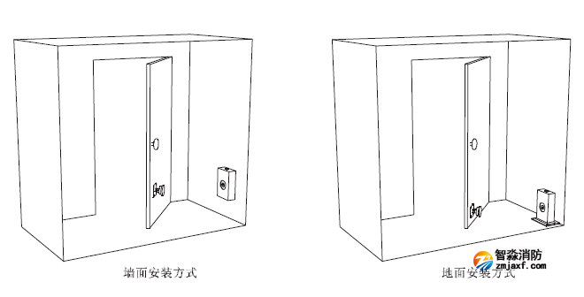 FJ-MX-01防火門電磁門吸