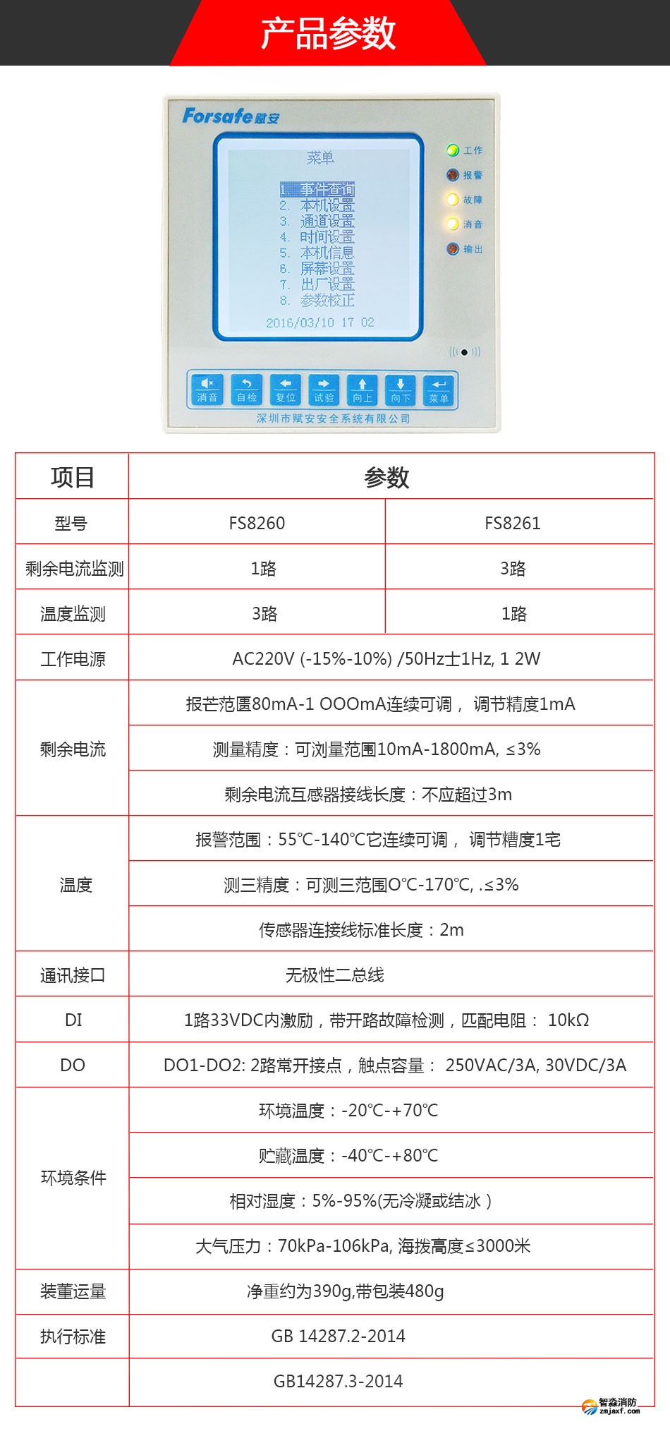 FS8260/FS8261組合式電氣火災(zāi)監(jiān)控探測(cè)器