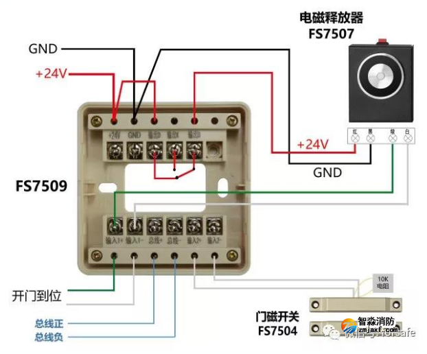 FS7509輸入輸出接口接線圖