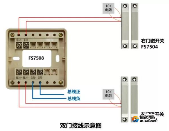 FS7508輸入接口接線圖