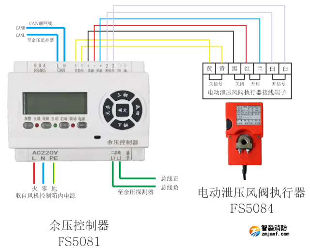 FS5084電動風閥執(zhí)行器接線圖