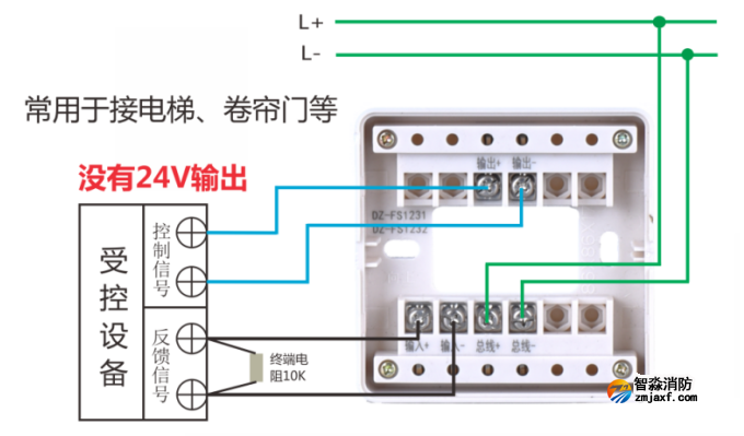 AFN-FS1232輸入/輸出模塊接線圖