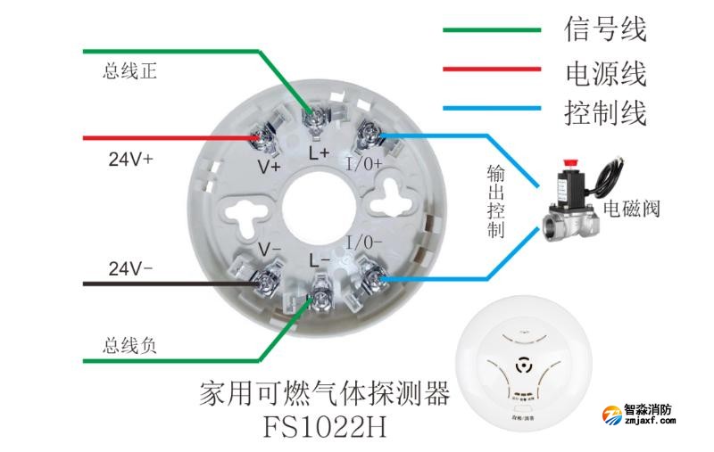 JT-FS1022H家用可燃氣體探測器接線圖